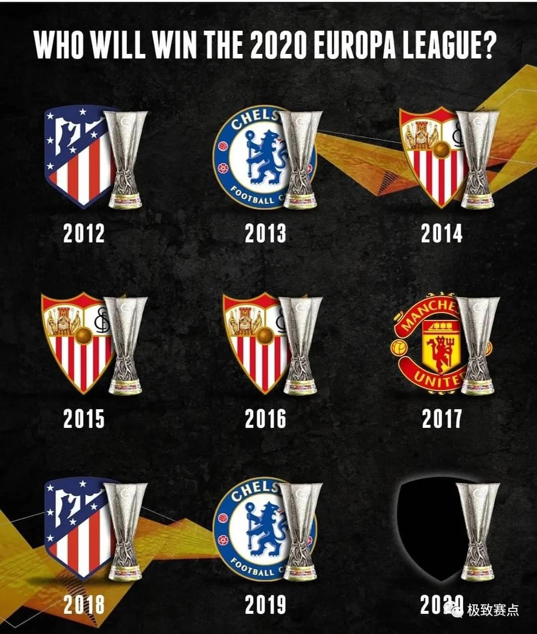 亚博app-塞维利亚内部会议纪要流出——冲刺阶段伤情更新，欧联使命明确，赛季目标并未改变的简单介绍-亚博app